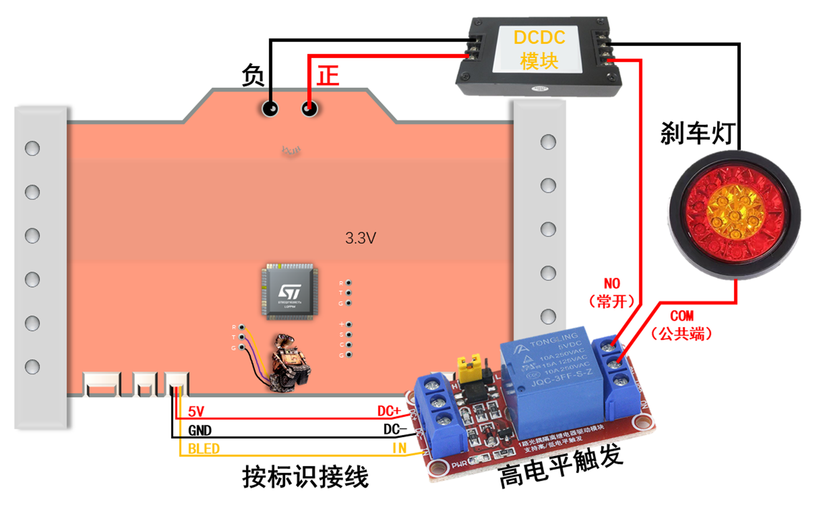 刹车灯接线